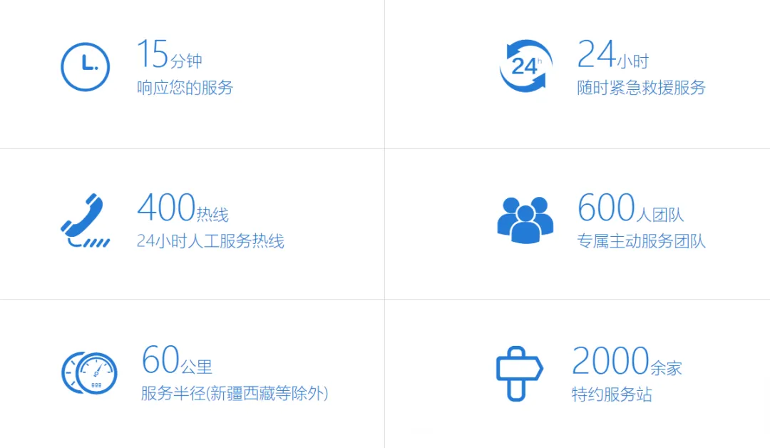 “五一他們依然在崗，服務(wù)很周到，我們很安心。”